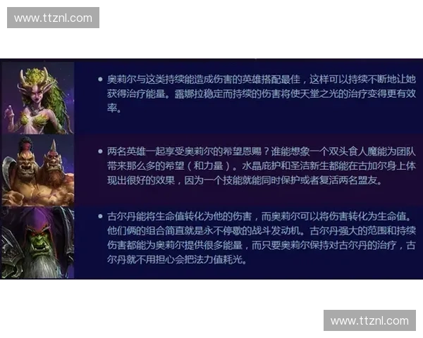 围绕风暴英雄自动机制探索创新战局策略与团队协作方式的多维发展路径