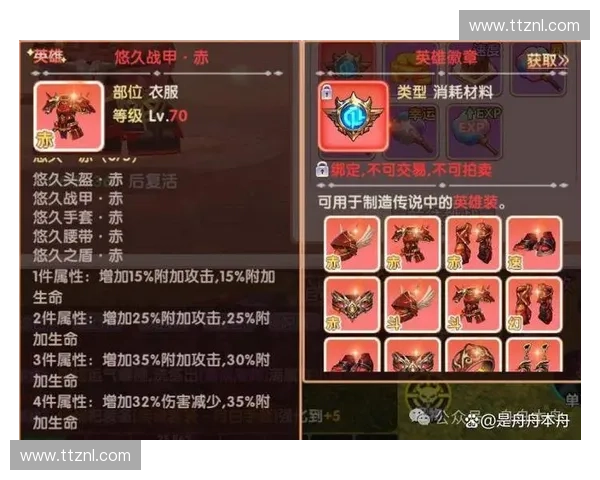 深度解析CK英雄装备体系与提升战力的全方位实用进阶攻略指南篇